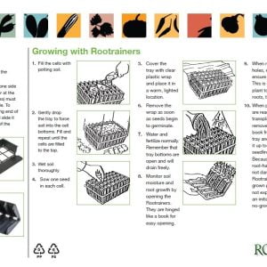 Rootrainer® Kits - SLNINETIESKIT - ROOTRAINER® - NINETIES KIT - Stuewe ...